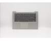5CB0R61132 Lenovo COVER UpCase ASM 3N 81J2 MGR W/KB NOR