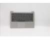 5CB0R61373 Lenovo COVER UpCase ASM 3N 81J1 MGR W/KB HEB