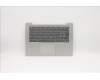 5CB0R61445 Lenovo COVER UpCase ASM 3N 81J2 MGR W/KB ITA