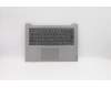 5CB0S17129 Lenovo COVER Upper case ASM_BE L81MUGYIMRD
