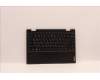 5CB0T77530 Lenovo COVER Upper Case ASM RU B 81M8