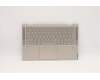 5CB0U43984 Lenovo COVER Upper Case ASM_CZ-SKL81TC MC