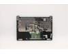 5CB0W43684 Lenovo COVER UpperCaseASMCZ-SKL81XBUAL