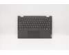 5CB0W43794 Lenovo COVER Upper Case ASM_GR Q 81XL