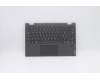 5CB0W43800 Lenovo COVER Upper Case ASM_IT Q 81XL