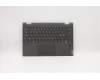 5CB0W43804 Lenovo COVER Upper Case ASM_ND Q 81XL