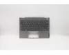 5CB0W44327 Lenovo COVER UpperCaseASM_B MGR_NBL W/ US