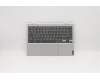 Lenovo COVER UpperCaseASM B UK_NFP_PG W/IT für Lenovo Chromebook C340-11 (81TA)