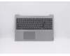 5CB0W45585 Lenovo COVER Upper Case ASM_RU L81W8IMRGR