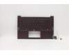 5CB0X55903 Lenovo COVER Upper Case ASM_GR Q 82A1 OC
