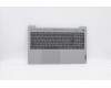 5CB0X56104 Lenovo COVER Upper Case ASM_SW L 81YK BLFPPG