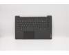 5CB0X56194 Lenovo COVER Upper Case ASM_RU L81YK BLNFPGG
