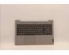 5CB0X56285 Lenovo COVER Upper Case ASM_ND L81YK NBLFPPG