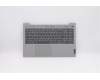 5CB0X56306 Lenovo COVER Upper Case ASM_GR L81YK NBLNFPPG