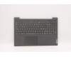5CB0X56375 Lenovo COVER Upper Case ASM_ND L81YK NBLNFPGG