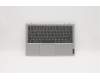 5CB0X56506 Lenovo COVER UpperCaseASM B NFP_PG/KB PO