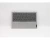 5CB0X56514 Lenovo COVER UpperCaseASM B NFP_PG/KB UK