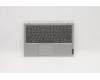 5CB0X56515 Lenovo COVER UpperCaseASM B NFP_PG/KB US INT'E