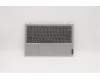 5CB0X56521 Lenovo COVER UpperCaseASM B NFP_PG/KB AR-E