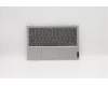 5CB0X56501 Lenovo COVER UpperCaseASM B NFP_PG/KB HB