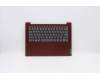 5CB0X56704 Lenovo Geh&auml;useoberseite Baugruppe_US L81WA NFPCRDDIS