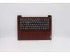 5CB0X56756 Lenovo COVER Upper Case ASM_SA L81WA FPCRDDIS