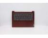 5CB0X56717 Lenovo COVER Upper Case ASM_GR L81WA NFPCRDDIS