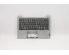 5CB0X56912 Lenovo Geh&auml;useoberseite Baugruppe_GR W 81VT PG
