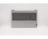 5CB0X57487 Lenovo Geh&auml;useoberseite Baugruppe RU L81WB NFPPGYDIS