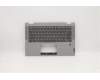 5CB0Y85394 Lenovo COVER Upper Case ASM_UKR BL FP W81X1PG