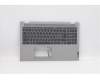 5CB0Y85709 Lenovo COVER Upper Case ASM_SW BL NFP W81X3PG