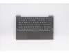 5CB0Y88590 Lenovo Geh&auml;useoberseite C81YH Aluminium Schwarz mit Fingerabdruckleser, mit Hintergrundbeleuchtung, schwedisches Layout