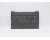 5CB0Y88759 Lenovo Geh&auml;useoberseite C81YH, Aluminium, Schwarz, mit Fingerabdrucksensor, mit beleuchteter Tastatur, Slowenisch