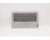 5CB0Y88761 Lenovo Geh&auml;useoberseite C81YH, Aluminium, Silber, mit Fingerabdrucksensor, mit beleuchteter Tastatur, US