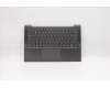 5CB0Y89128 Lenovo Abdeckung Oberseite C81YH Aluminium Schwarz mit Fingerabdrucksensor mit Tastaturbeleuchtung (Hebräisch)