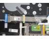 5CB0Y89167 Lenovo Abdeckung Oberseite C81YH Aluminium Blau mit Fingerabdrucksensor mit Tastaturbeleuchtung (Bulgarisch)