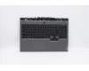 Lenovo Gehäuseoberseite Baugruppe (Saudi-Arabisch) L82AWNFPRGB für Lenovo Legion 5P-15IMH05H (82AW)