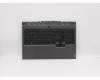 Lenovo COVER Upper Case ASM_SW L 82AW NFP für Lenovo Legion 5P-15IMH05H (82AW)