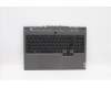 5CB0Y99317 Lenovo COVER Upper Case ASM_BE L 82AW NFPRGB