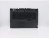 5CB0Z21115 Lenovo COVER Upper Case ASM_GK L81Y8 NFPBL