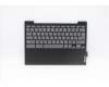 5CB0Z26757 Lenovo COVER Upper Case ASM IT L 82BA OB