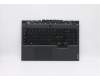 5CB0Z27685 Lenovo COVER Upper Case ASM_ND L82B5 NFPBL