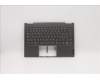 5CB0Z27750 Lenovo COVER UpperCaseASM _IT B 20TG