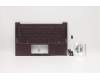 5CB0Z32180 Lenovo COVER Upper Case ASM_HG Q 82A2 OC