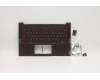 5CB0Z32196 Lenovo COVER Upper Case ASM_UKR Q 82A2 OC