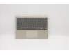 5CB0Z32207 Lenovo COVER Upper Case ASM_US INT'E B 82BB AL