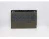 5CB0Z32923 Lenovo Geh&auml;useoberseite Baugruppe C82EH Tastatur Italienisch