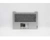5CB0Z56743 Lenovo COVER Upper Case ASM_AR-E W 82GW PG