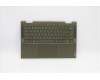 5CB1A08863 Lenovo Geh&auml;useoberseite Baugruppe_Russisch L82BH DM
