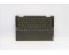 5CB1A08877 Lenovo COVER Upper Case ASM_ARA L82BH DM